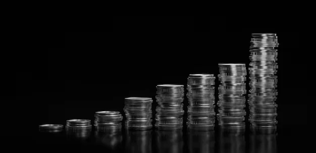 Revenue-Based Financing